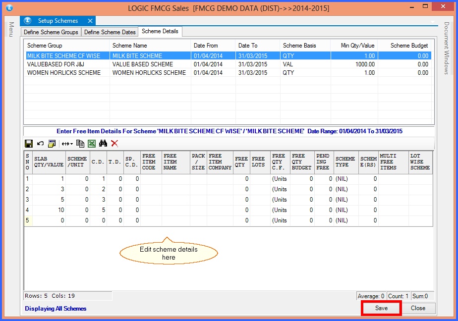 fmcg setup schemes 7